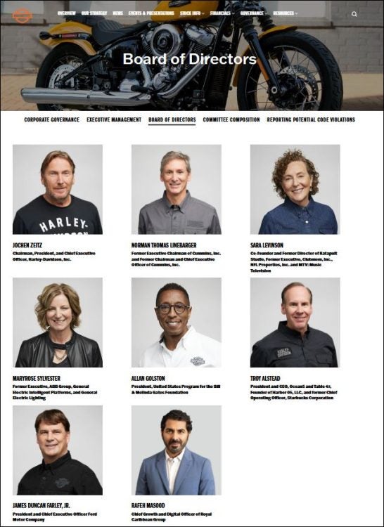Harley-Davidson Board of Directors